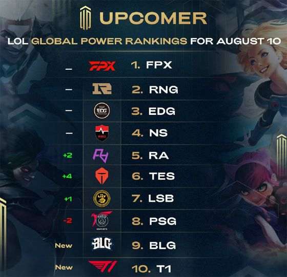 不仅是对假 不仅是对假