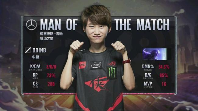 聯賽杯決賽 聯賽杯決賽