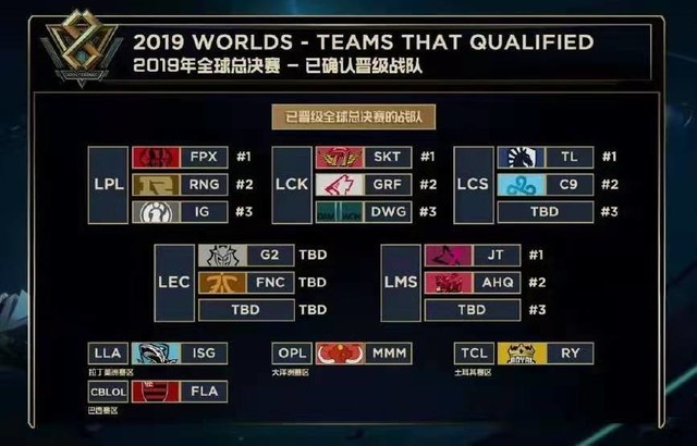 后场夺回球